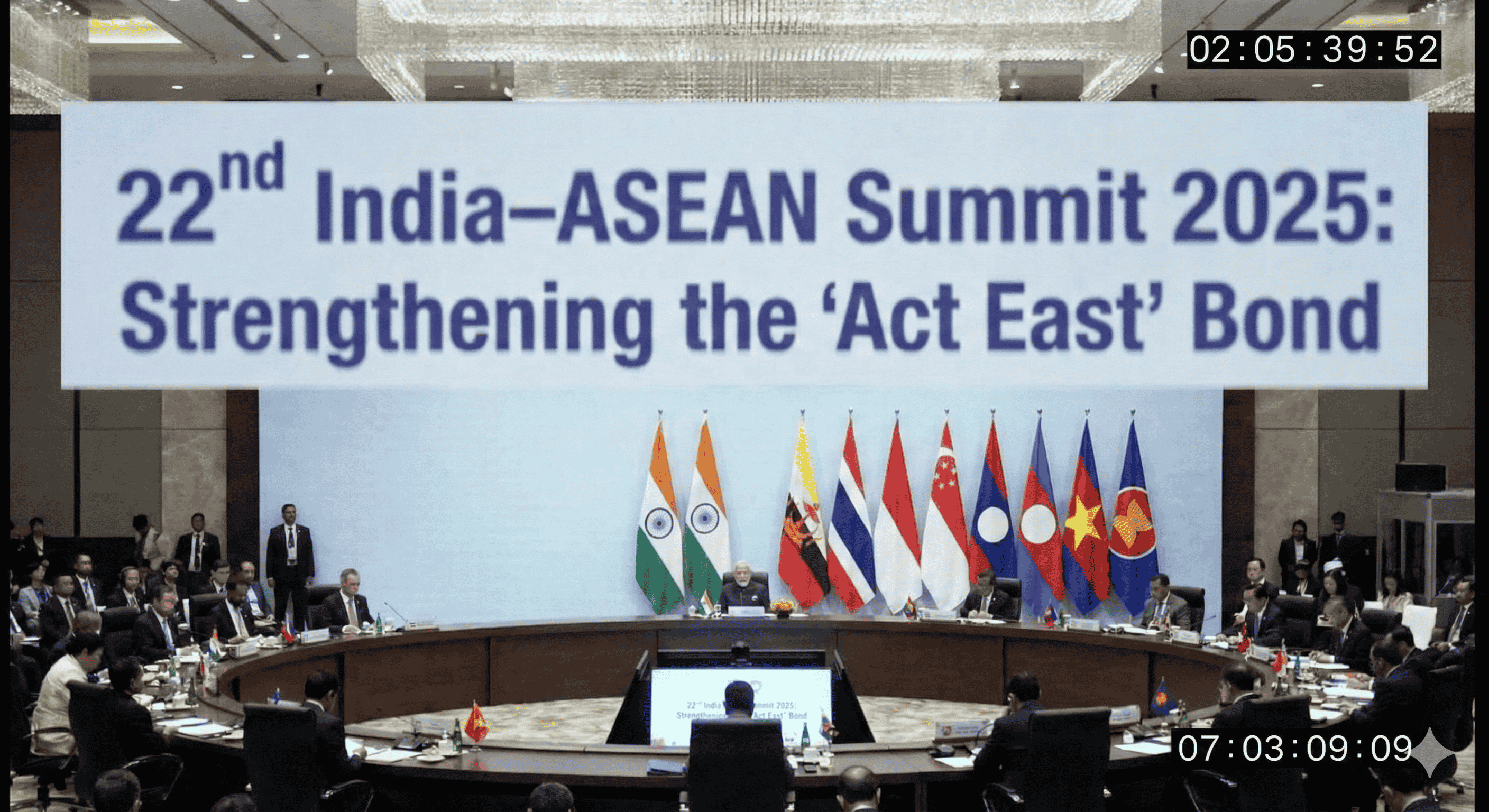 22nd India–ASEAN Summit 2025: Strengthening the 'Act East' Bond