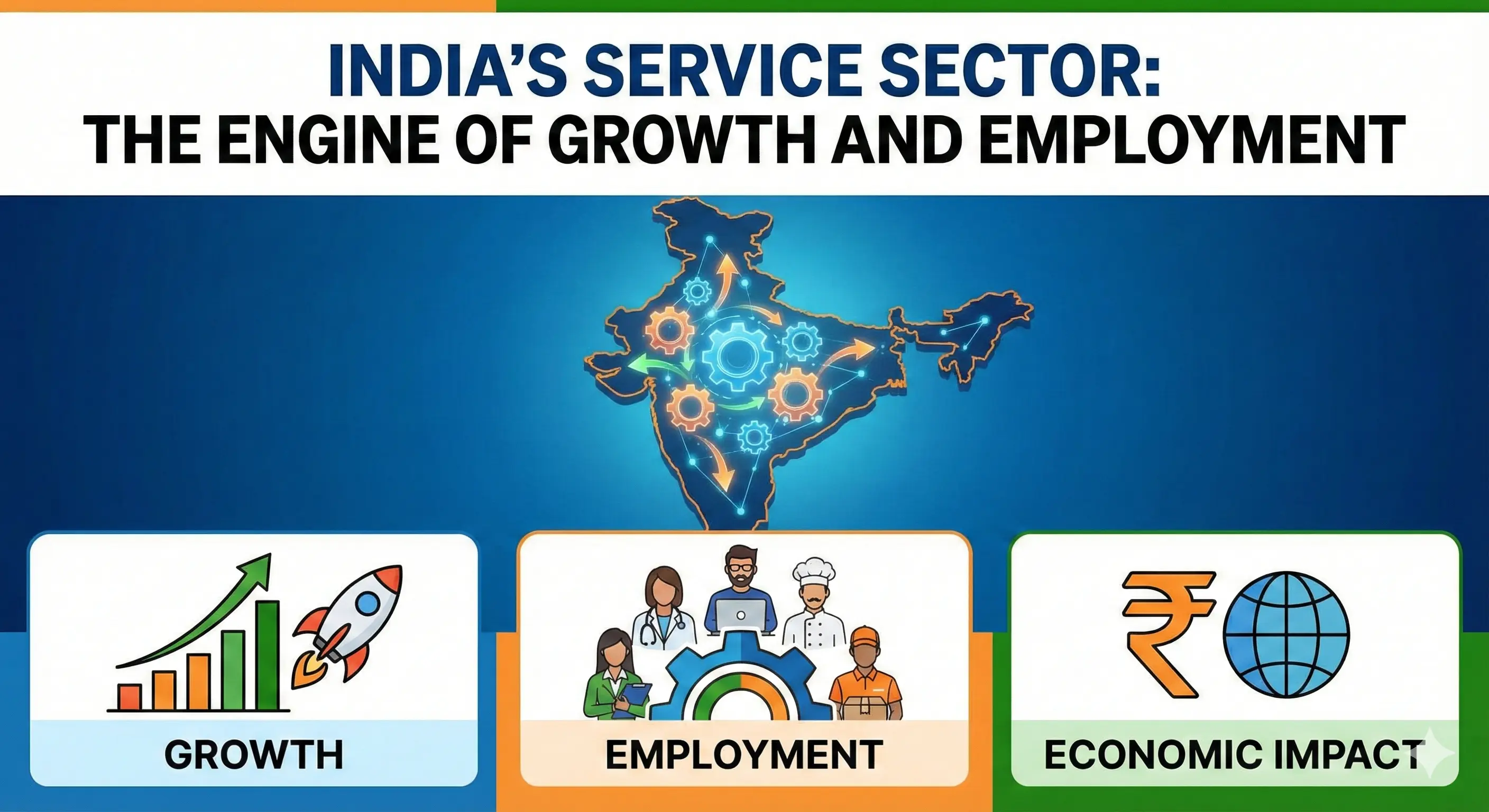 India’s Service Sector: The Engine of Growth and Employment