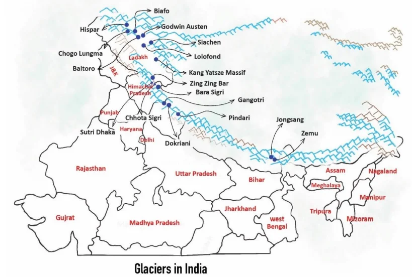 Major Glaciers in the Himalayas