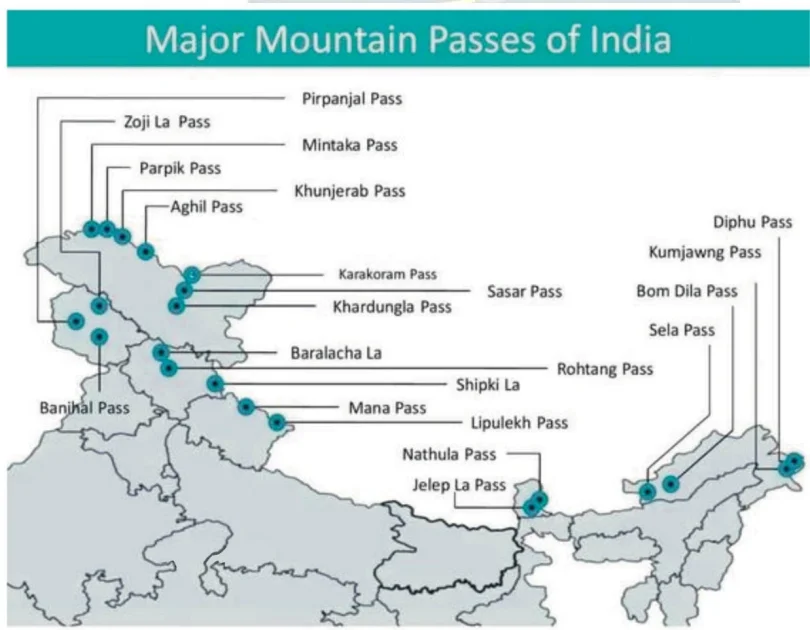 Passes in the Himalayas