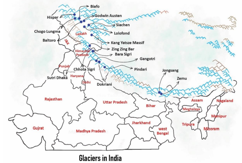 Major Glaciers in the Himalayas