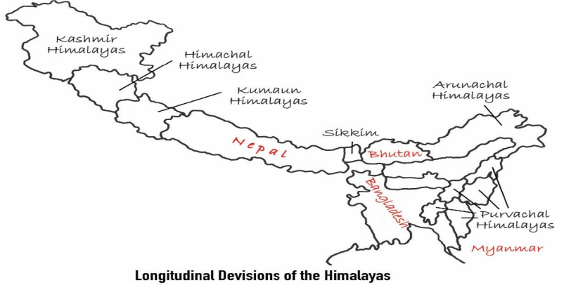 Himalayas