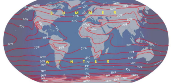 Isotherm Behavior in July & Temperature Variations