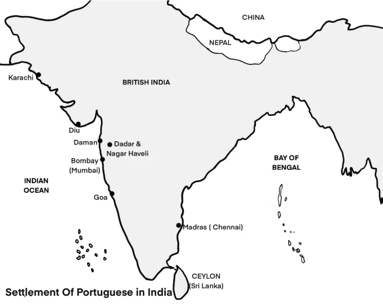 Portuguese in India