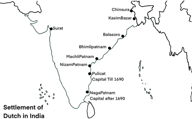 Dutch in India