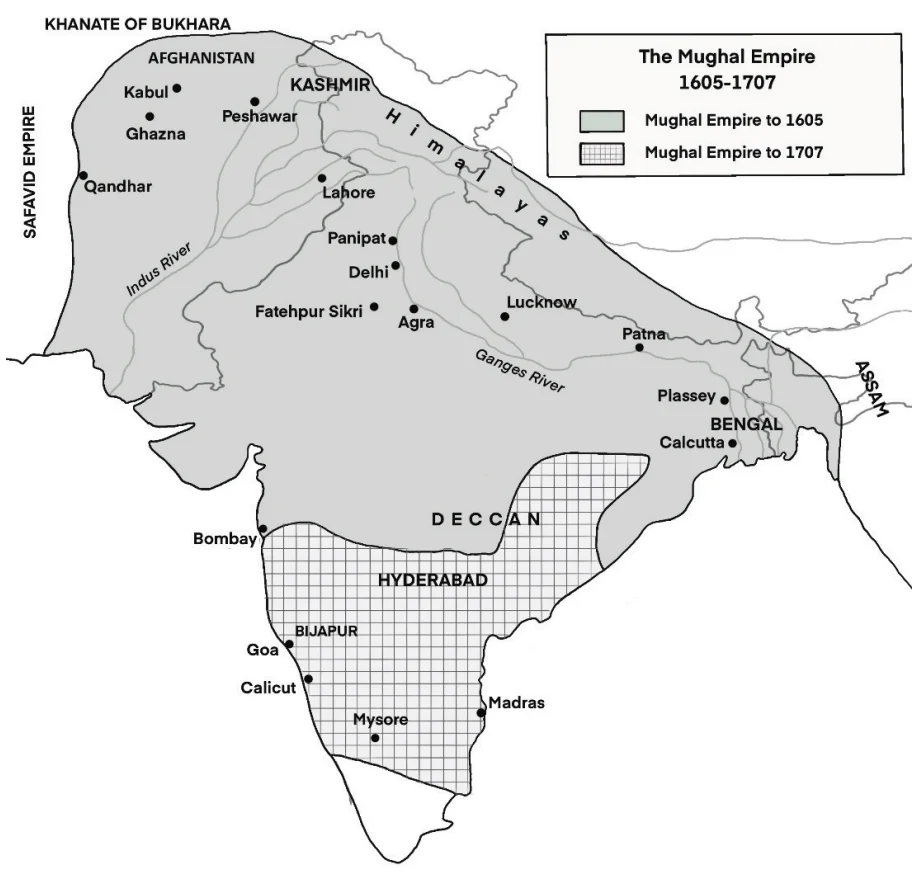 पतन काल के बादशाह (1707–1857)