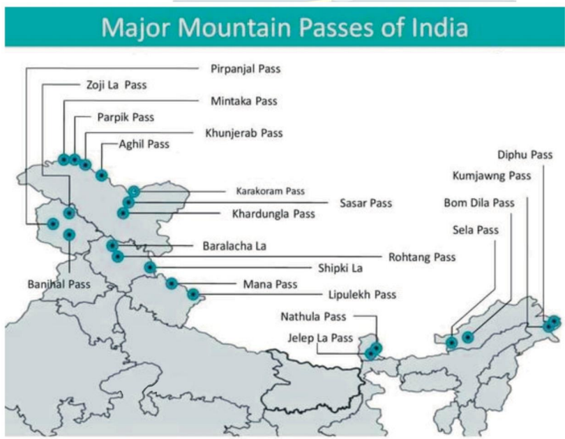 Passes in the Himalayas