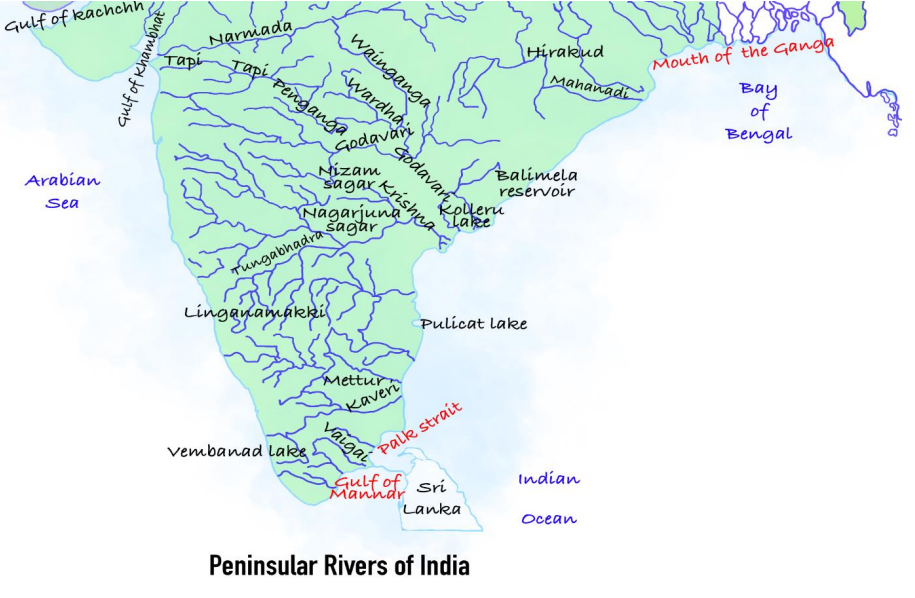 Peninsular Drainage System
