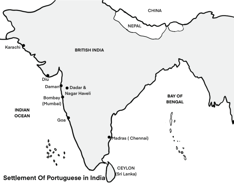 Portuguese in India