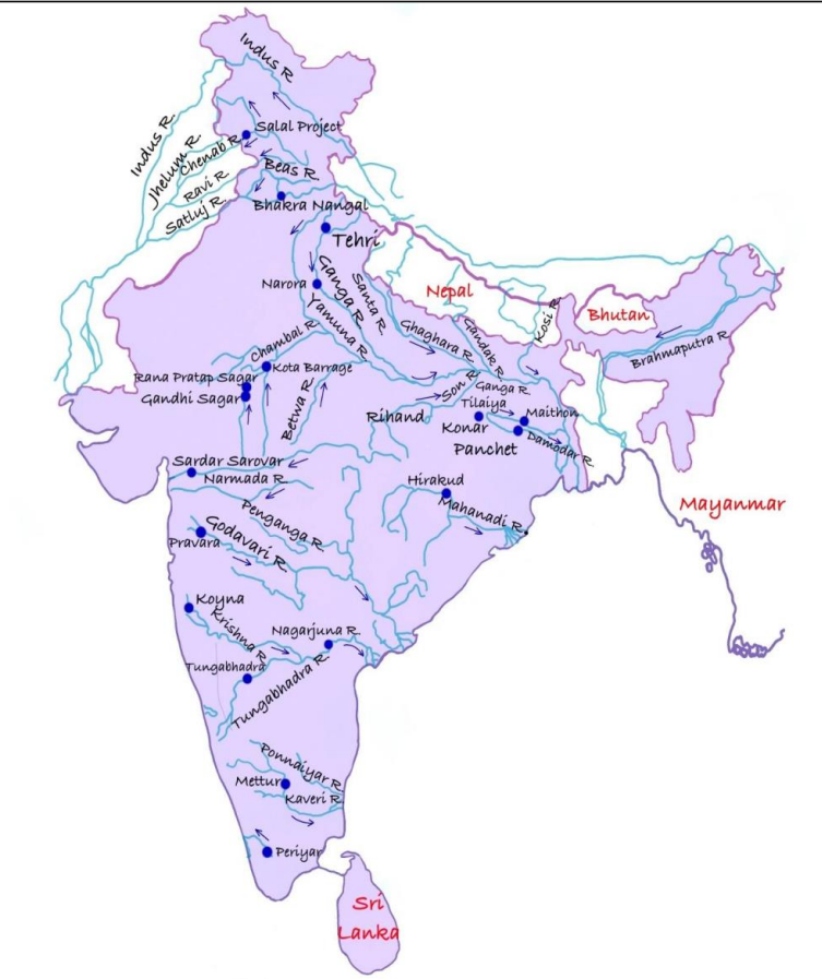 Drainage System in India