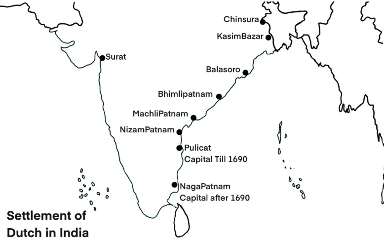 Dutch in India